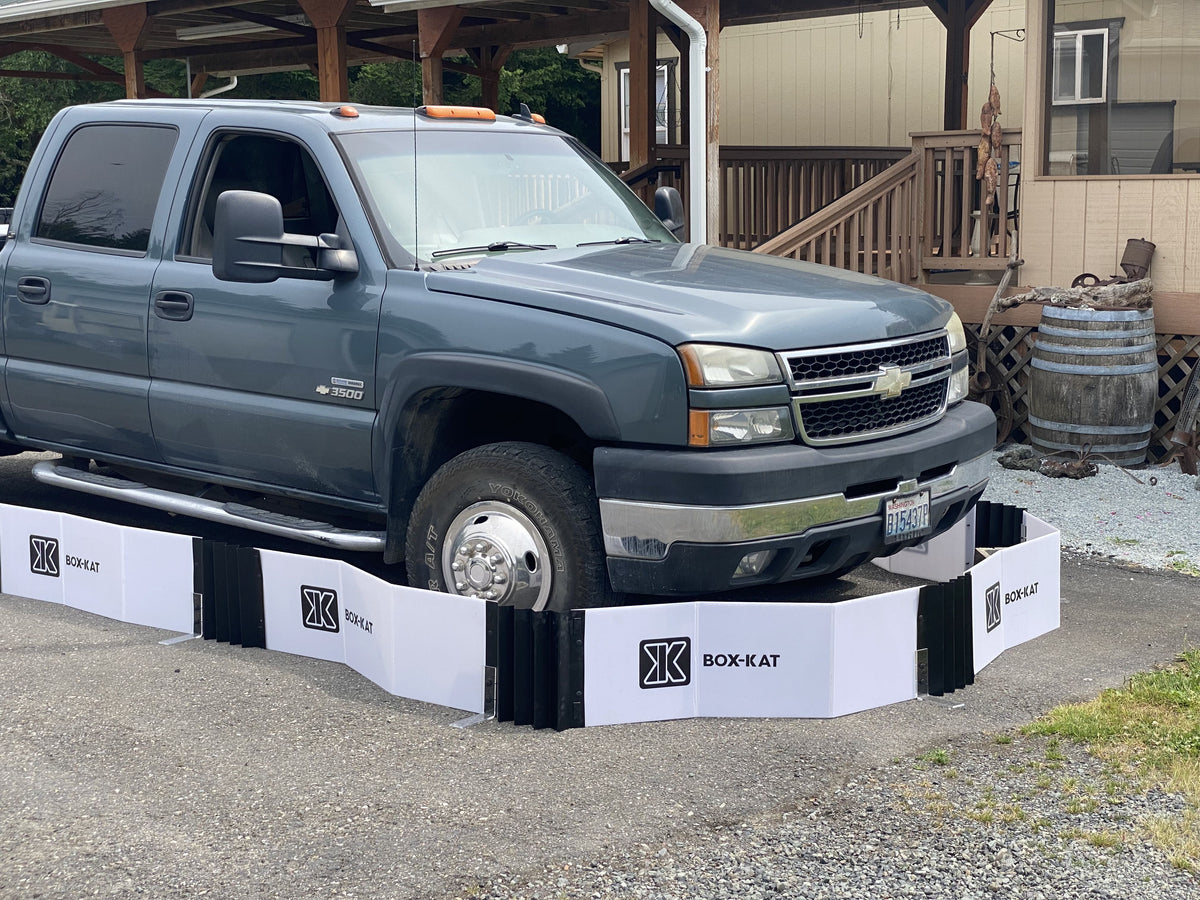 Box-Kat Mouse Barrier | Rodent Proof Your Car, RV, or Home